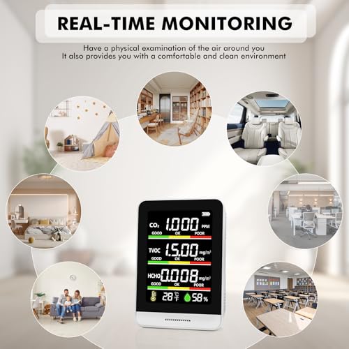 8-in-1 Air Quality Monitor with CO2, TVOC, HCHO, AQI, Temperature & Humidity Z315553