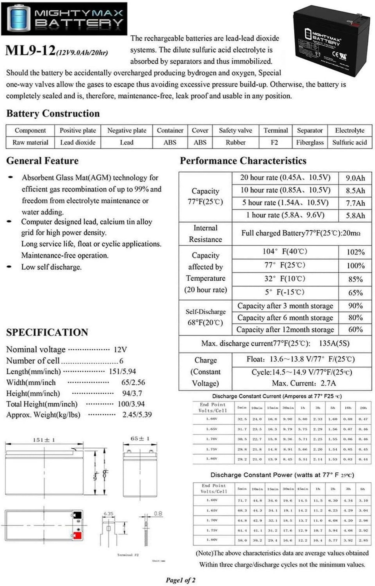12V 9AH Replacement Battery P9180