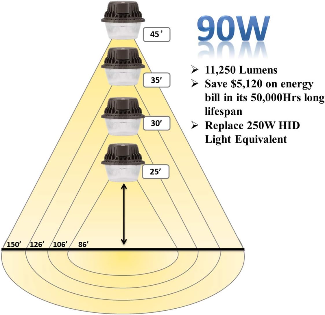 LED Area Light 90 Watts Dusk to Dawn Photocell Included, 11,250 Lumens, 5000K F3868