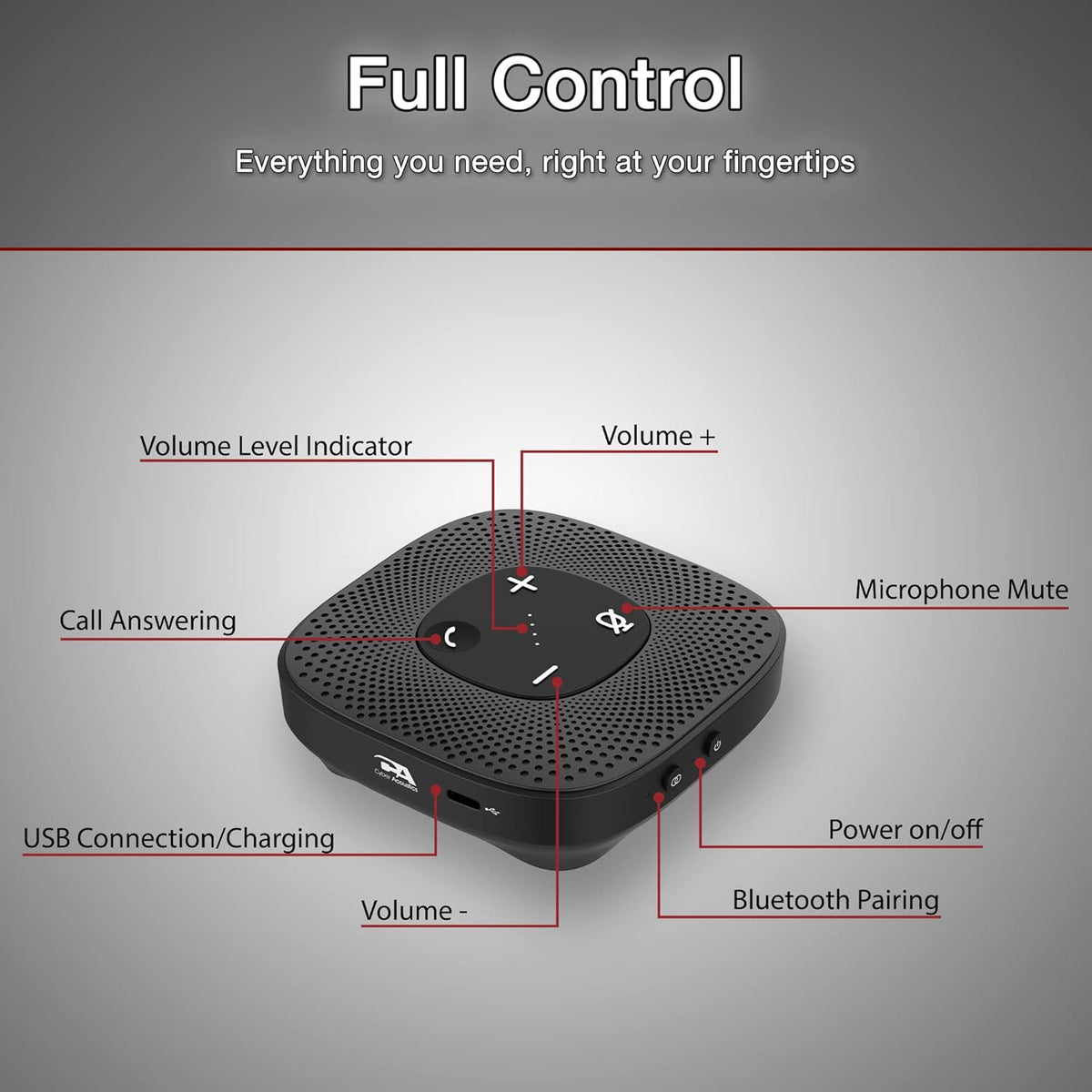 USB and Bluetooth Speakerphone with 360 Degree Noise Cancelling Microphone X3132