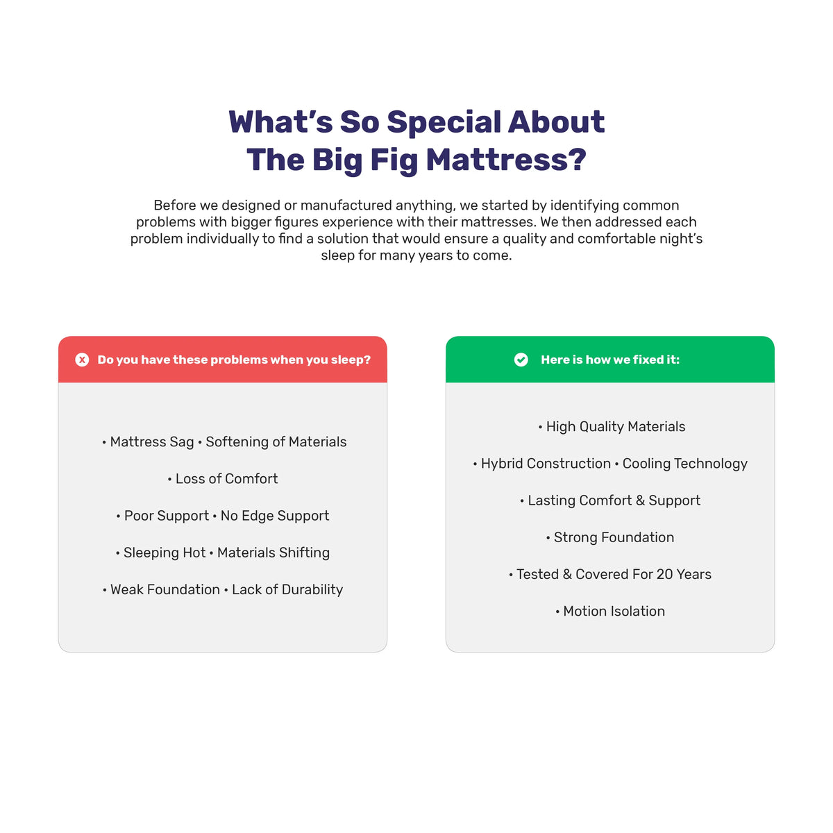 King Hybrid Mattress with Cooling Gel S28391
