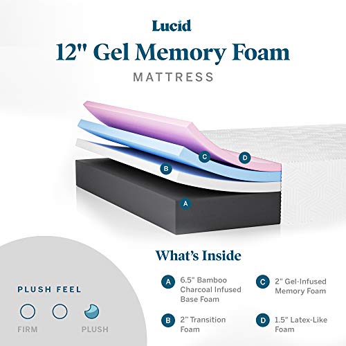 8 Inch Full Gel Memory Foam Mattress I59203