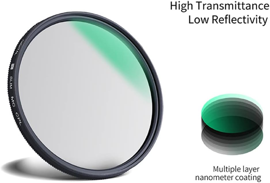 77mm Polarizing CPL Filter Q547