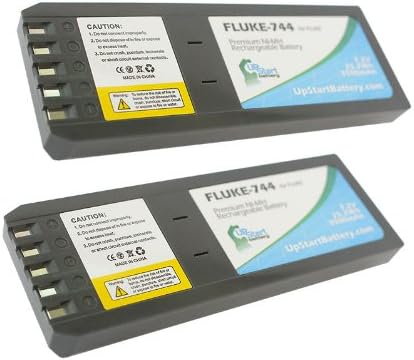 Replacement Battery Pack of 2 W69267