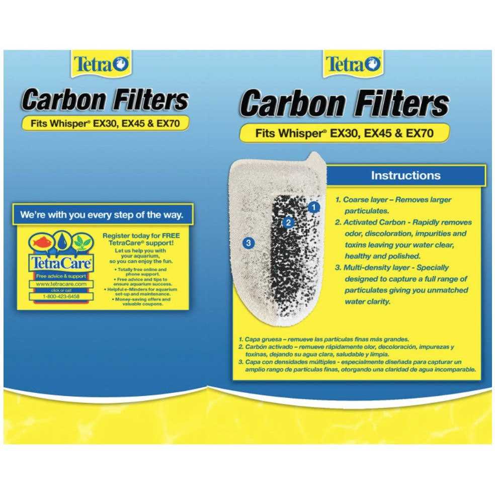 Carbon Filter T737804