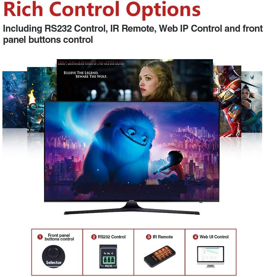 HDMI 2.0 Matrix 4x4 4K@60Hz HDR HDCP2.2 IR Remote RS232 F930928