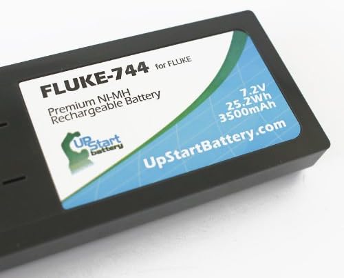 Replacement Battery Pack of 2 W69267