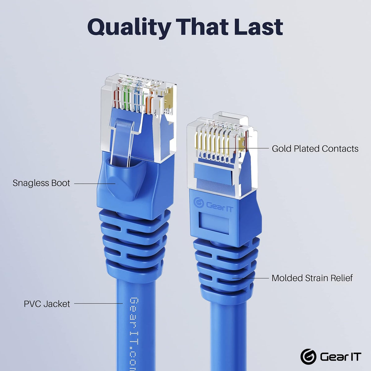 Blue 50-Pack Cat5e Ethernet Patch Cable 3 Feet RJ45 LAN Network Cord T177