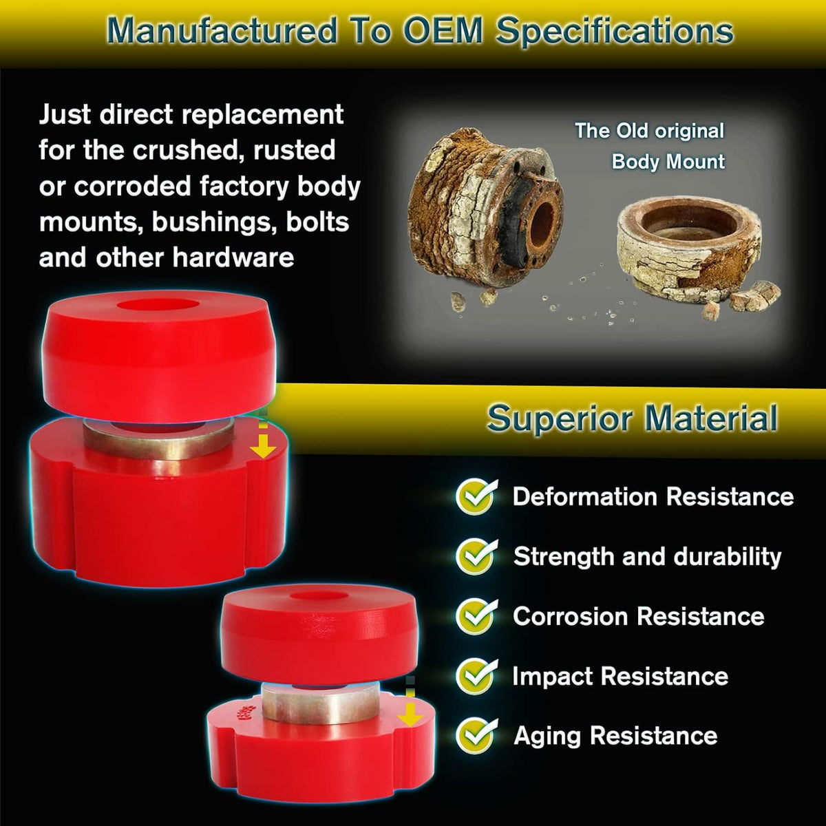 Red Polyurethane Body Mount Bushing Kit (12Pcs) Pack of 2 K376