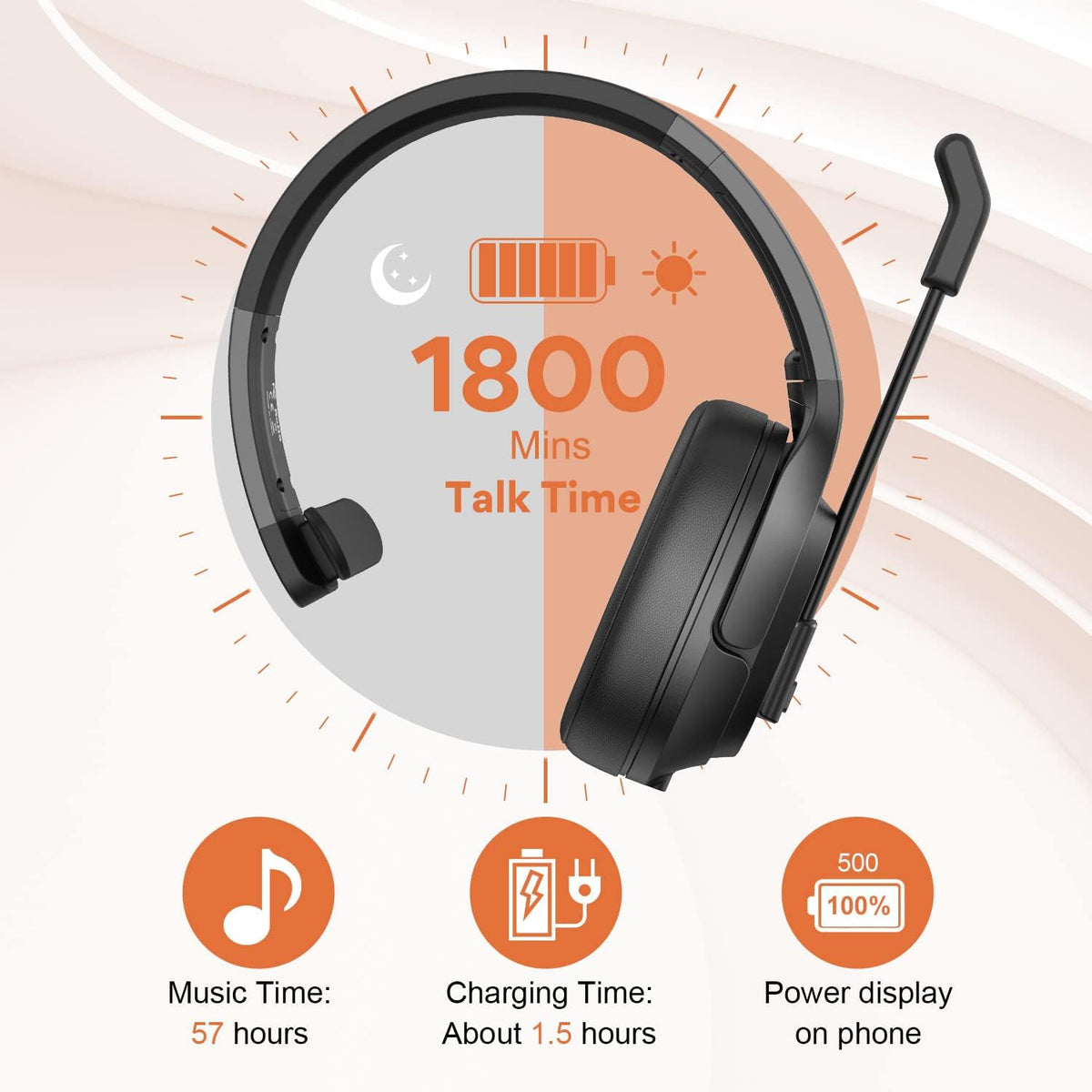 Noise Canceling Bluetooth Headset with Microphone X218