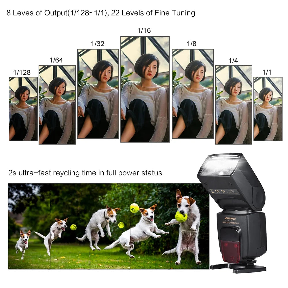 Wireless TTL Slave Flash Speedlite GN58 1/8000s HSS for Nikon DSLR Camera F9591