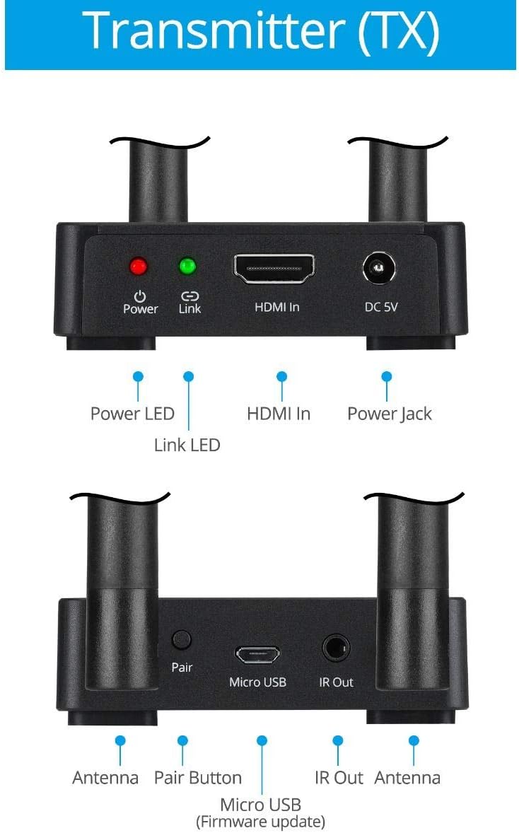 Wireless HDMI Extender Transmitter and Receiver Kit, Full HD 1080p, 328ft (100m) D54494
