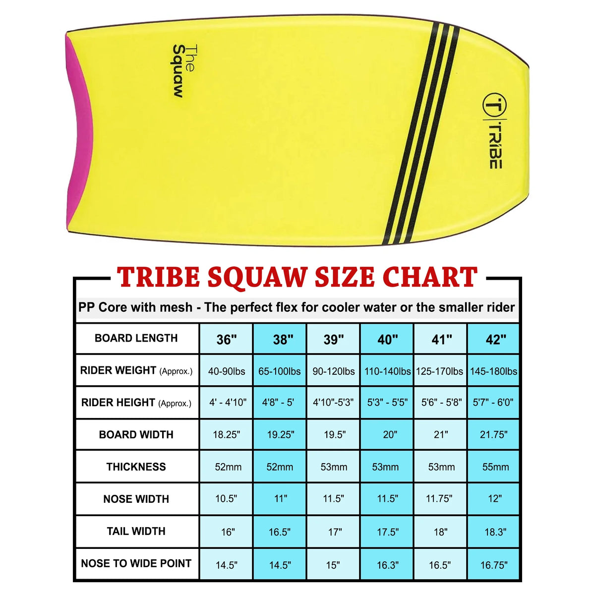 38" Bodyboard J386079