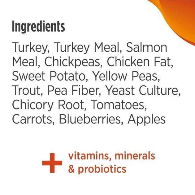 Grain-Free Turkey & Sweet Potato Recipe Dry Dog Food Z5398