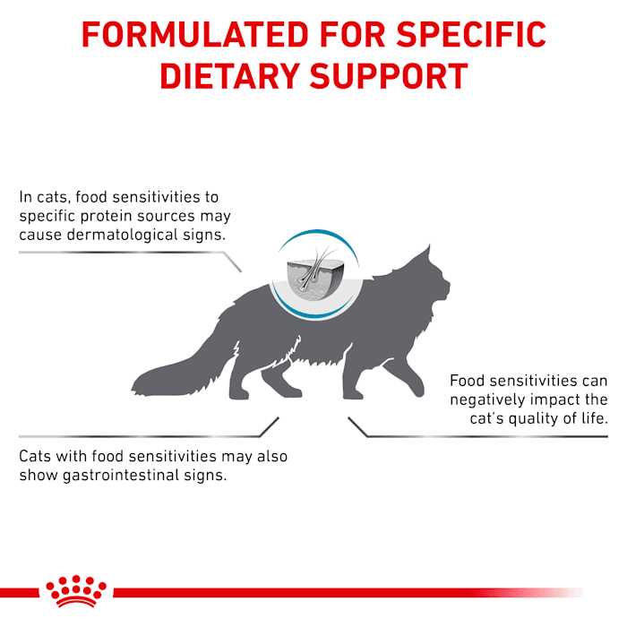 Veterinary Diet Feline Selected Protein PR Dry Food L497900