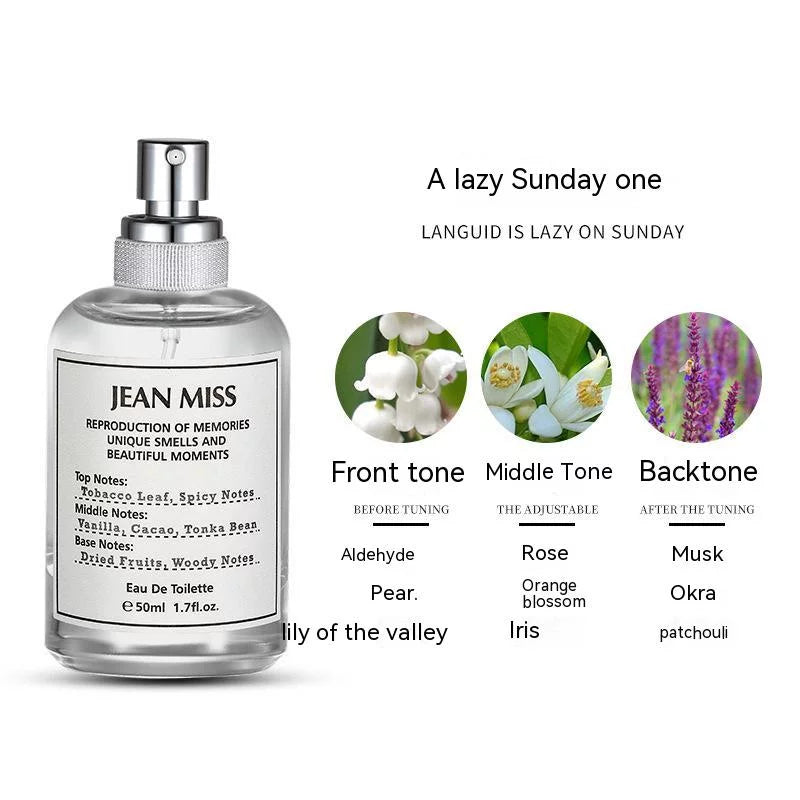 Women's Perfume Spray Eau De Parfum Fragrance I831913