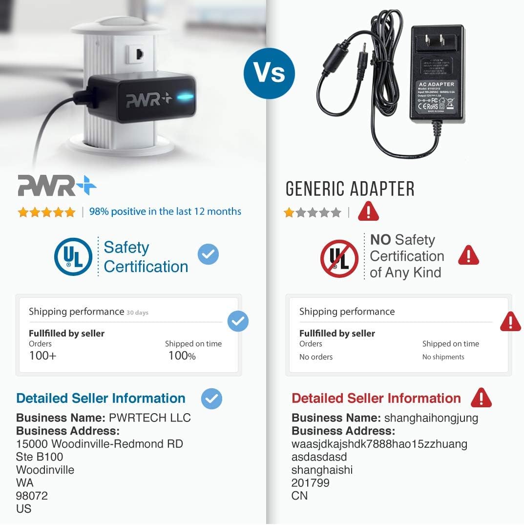 Type-C 24W Charger Adapter USB-C Cable Power Cord Z161