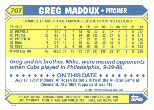 1987 Topps Traded Baseball #70T Greg Maddux Rookie Card L298