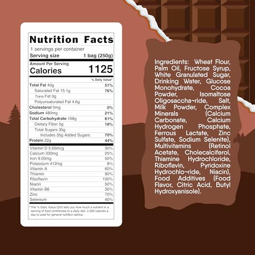 7-days Chocolate Biscuit Bars MRE Survival Kit H83011