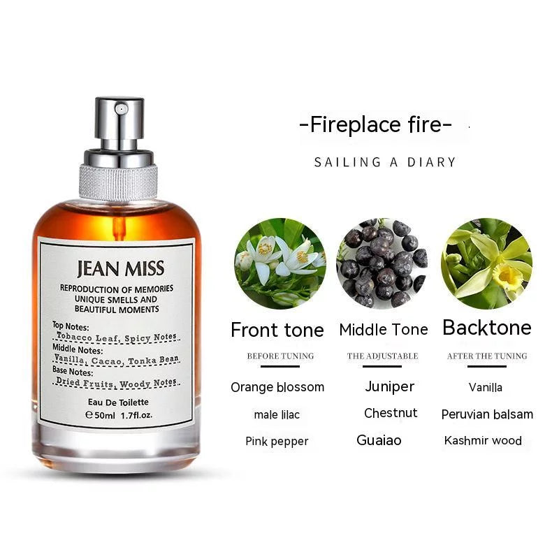 Women's Perfume Spray Eau De Parfum Fragrance I831913