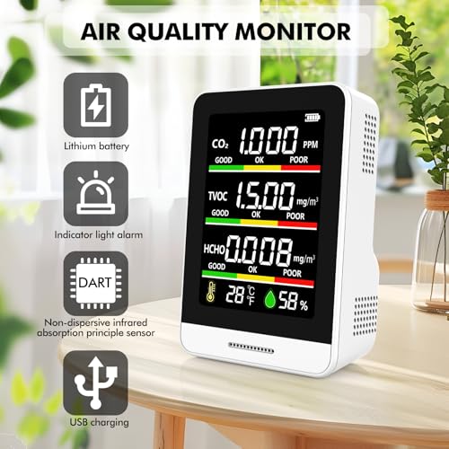 8-in-1 Air Quality Monitor with CO2, TVOC, HCHO, AQI, Temperature & Humidity Z315553