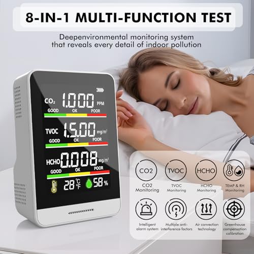 8-in-1 Air Quality Monitor with CO2, TVOC, HCHO, AQI, Temperature & Humidity Z315553