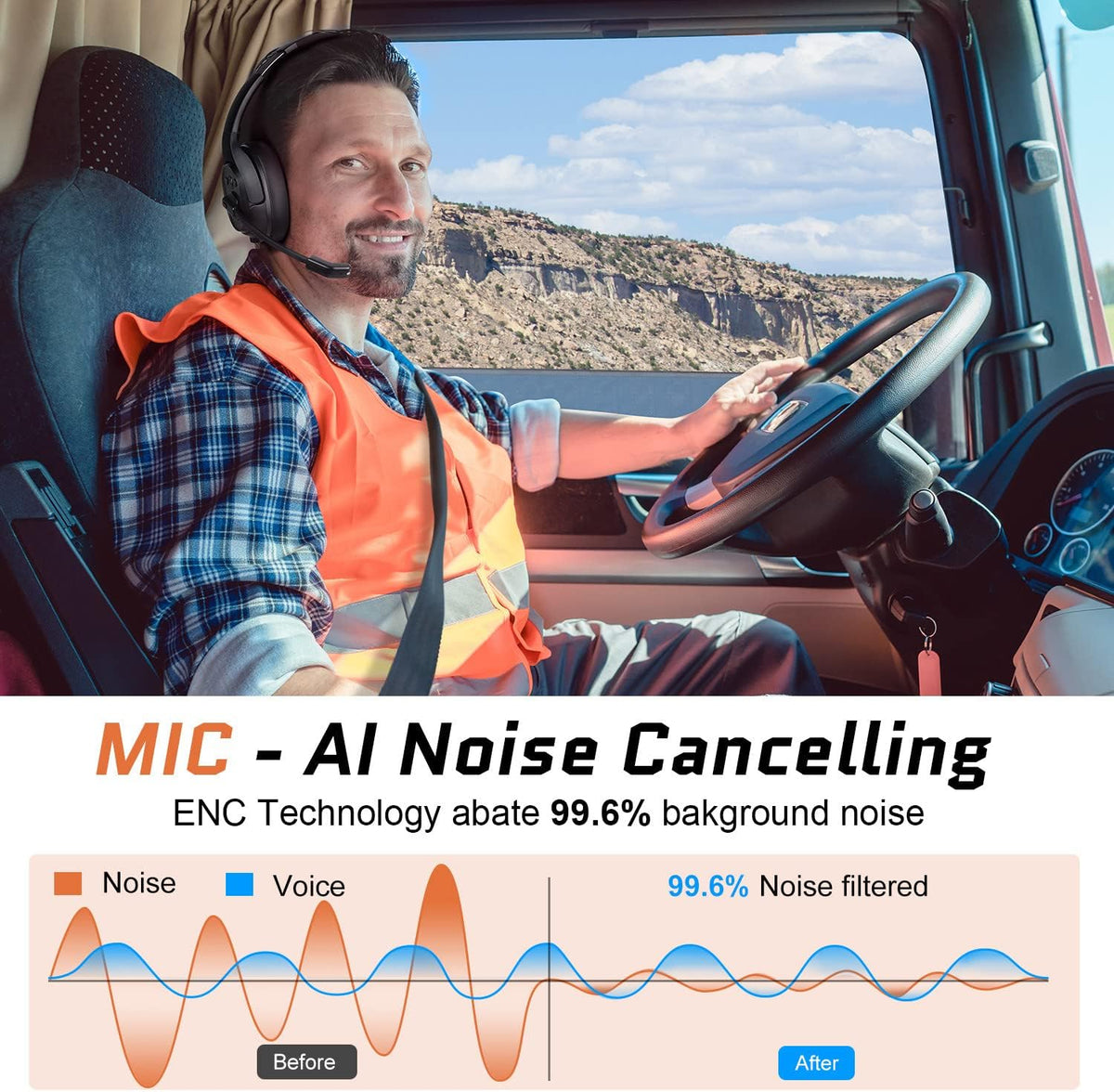 Noise Canceling Bluetooth Headset with Microphone X218