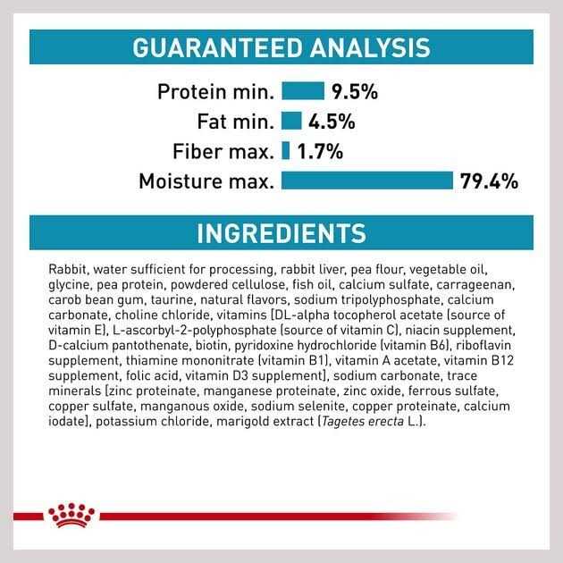 Veterinary Diet Selected Protein PR Adult Canned Cat Food A1716