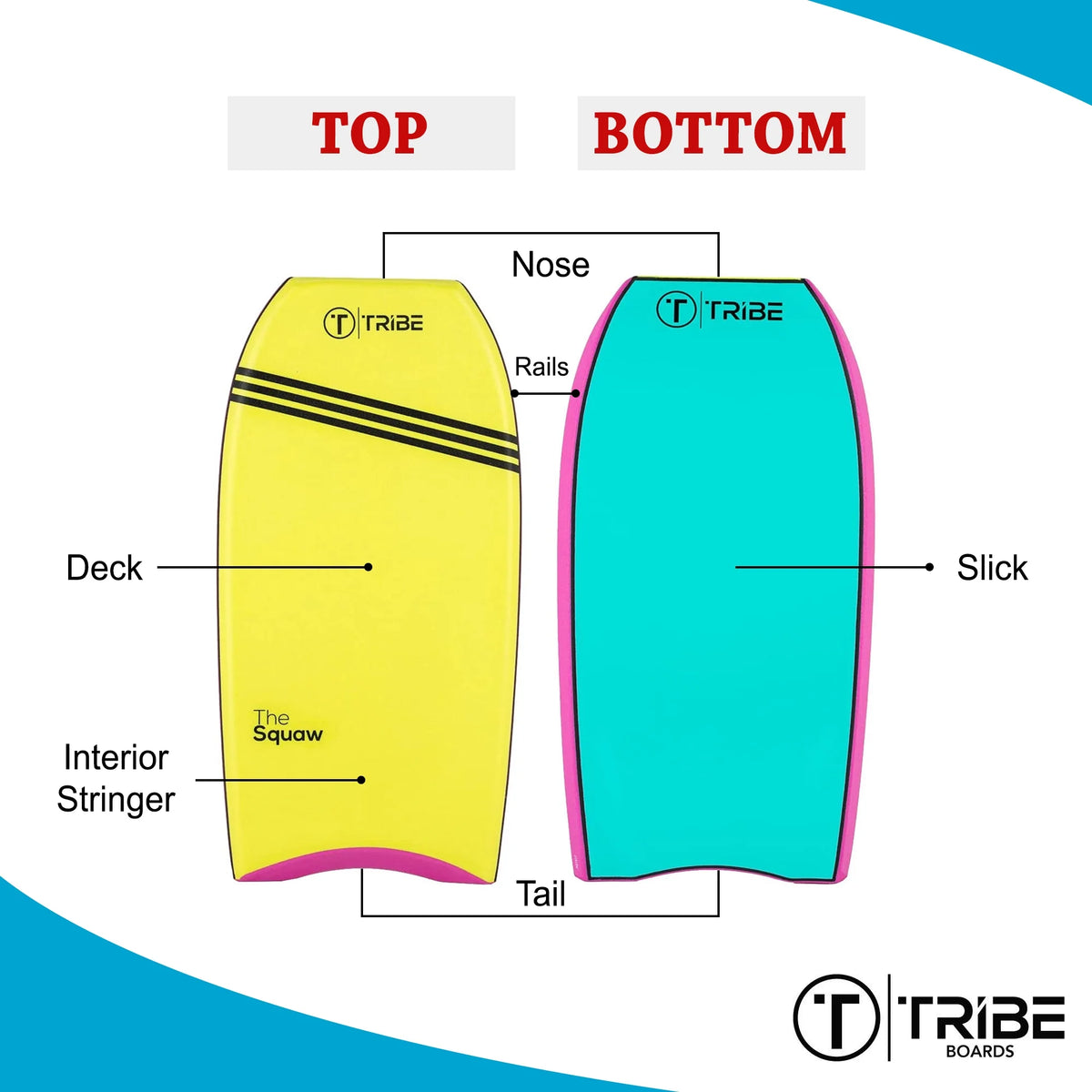 38" Bodyboard J386079