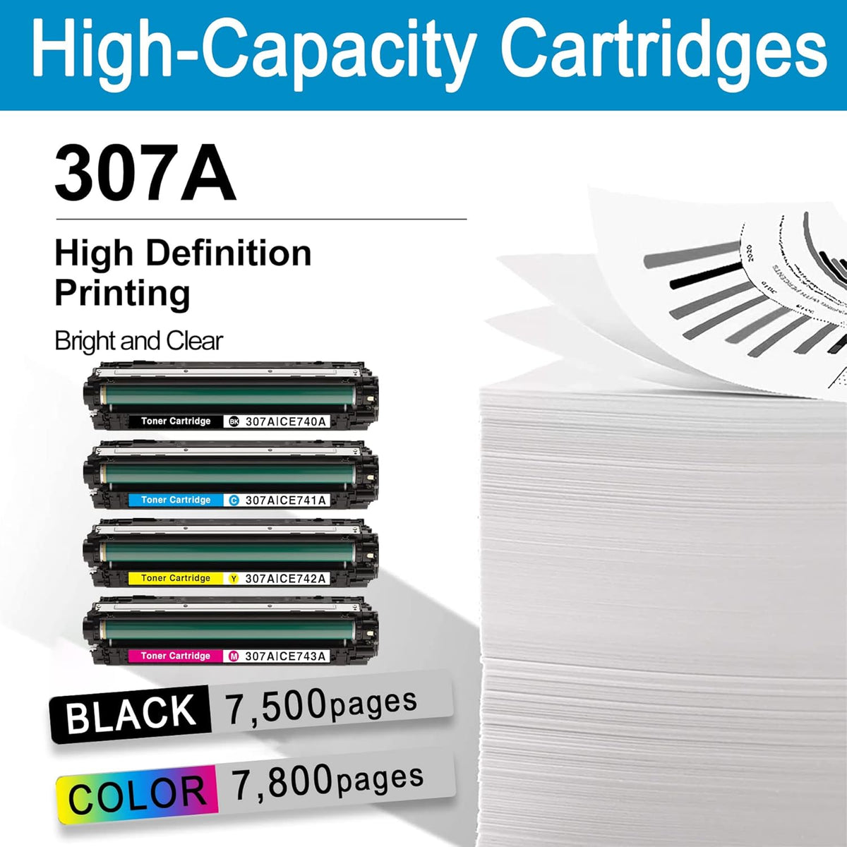 5 Pack Remanufactured Toner Cartridge for HP Color Professional CP5225 Printer P929904
