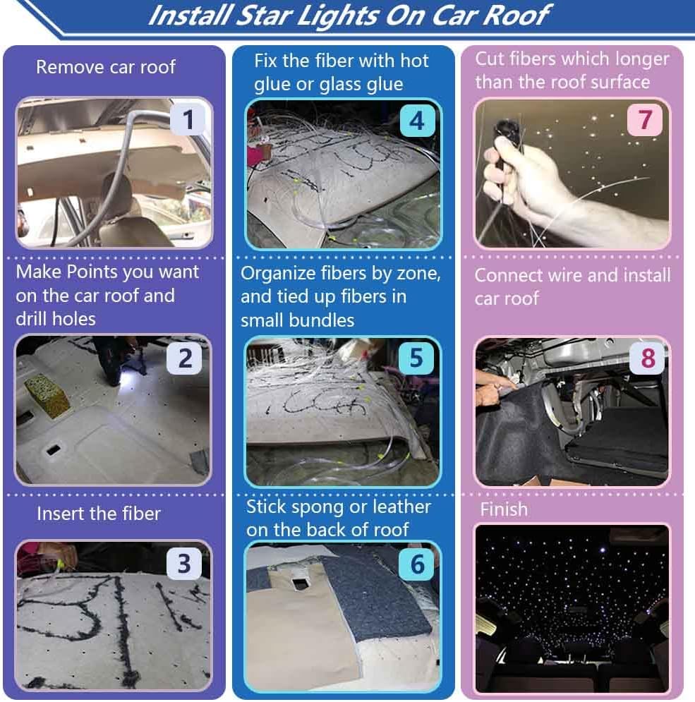420pcs 0.03in 9.8ft RGBW LED Fiber Optic Star Ceiling Light Kit O401
