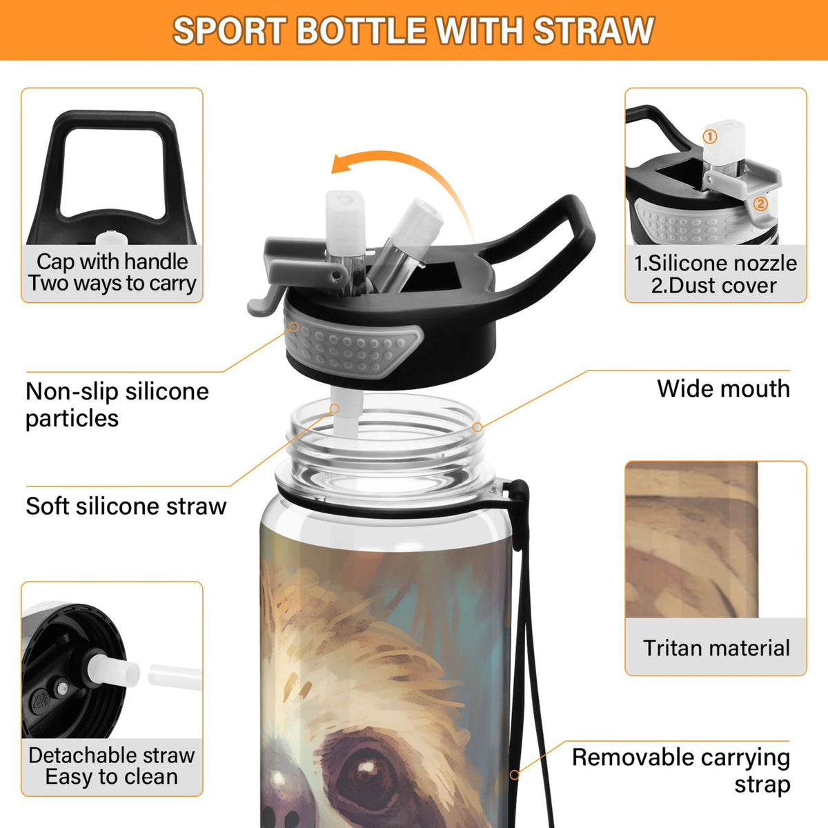 32oz Tritan Leakproof Clear Water Bottle with Straw U266852