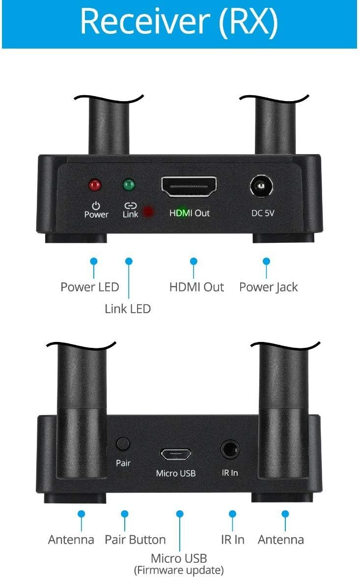 Wireless HDMI Extender Transmitter and Receiver Kit, Full HD 1080p, 328ft (100m) D54494