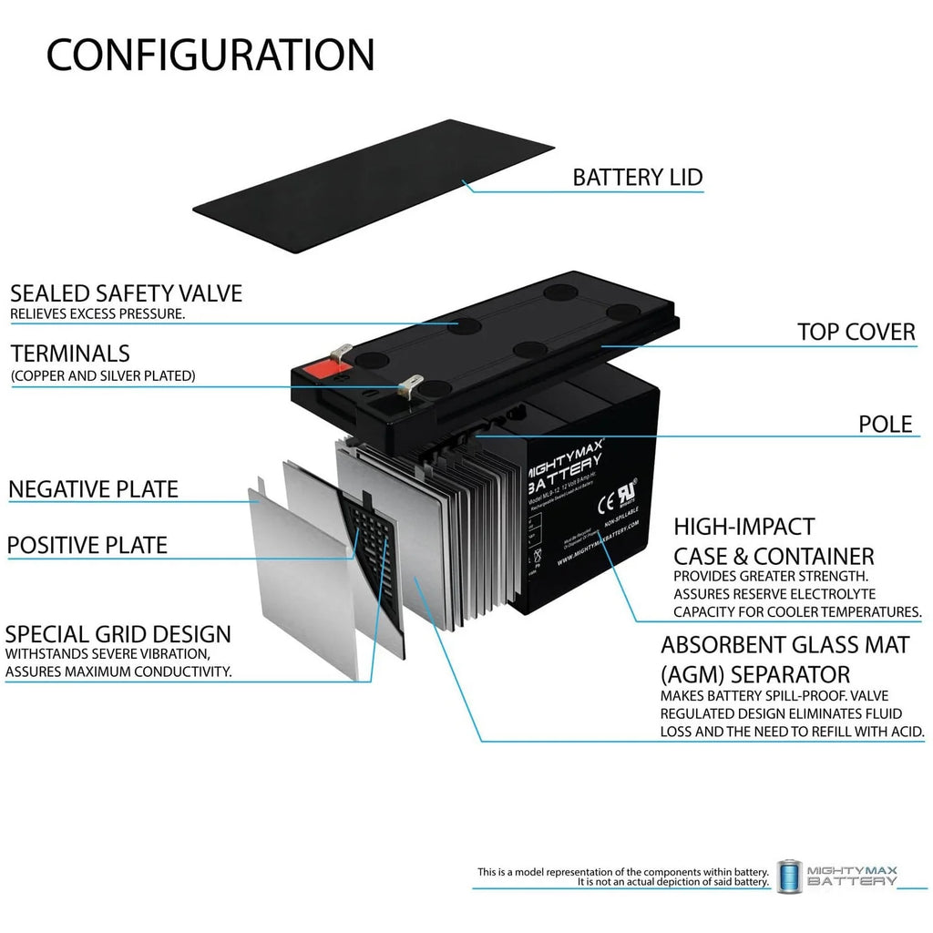 12V 9AH Replacement Battery P9180