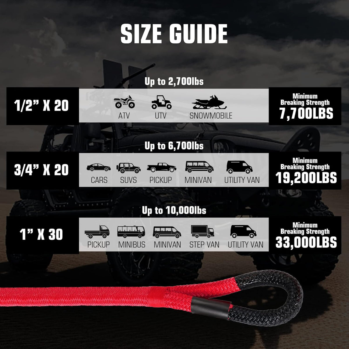 Red Kinetic Recovery & Tow Rope with 2 Soft Shackles Offroad Recovery Kit A4723